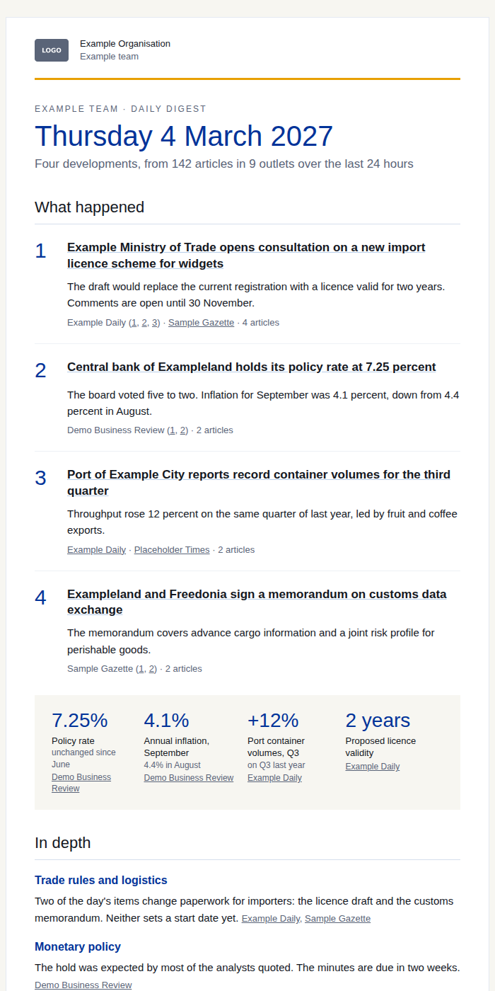 Example of the email: Exampleland, 4 Mar: Widget import licences · Policy rate held · Record port volumes